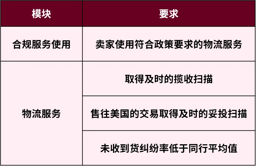梦想国际官方网站图片